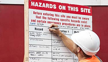 Man in hardhat writing on a Hazards sign