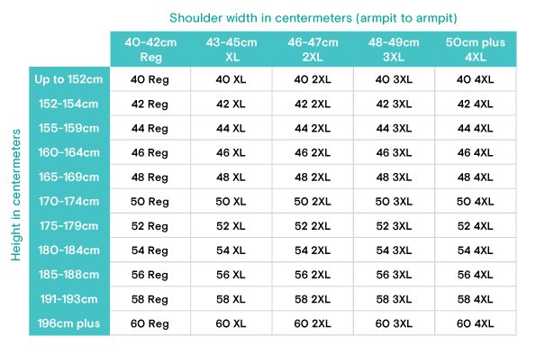 Regalia Measurements